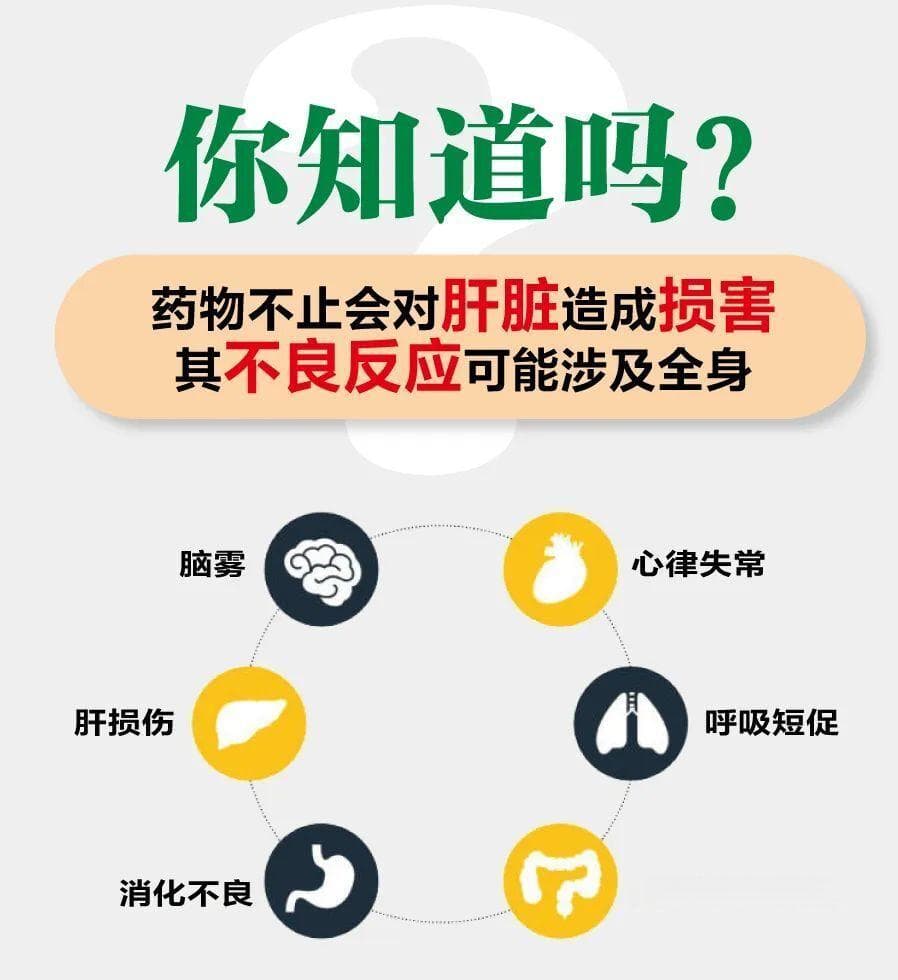 是药三分毒，该如何减少药物带来的伤害？
