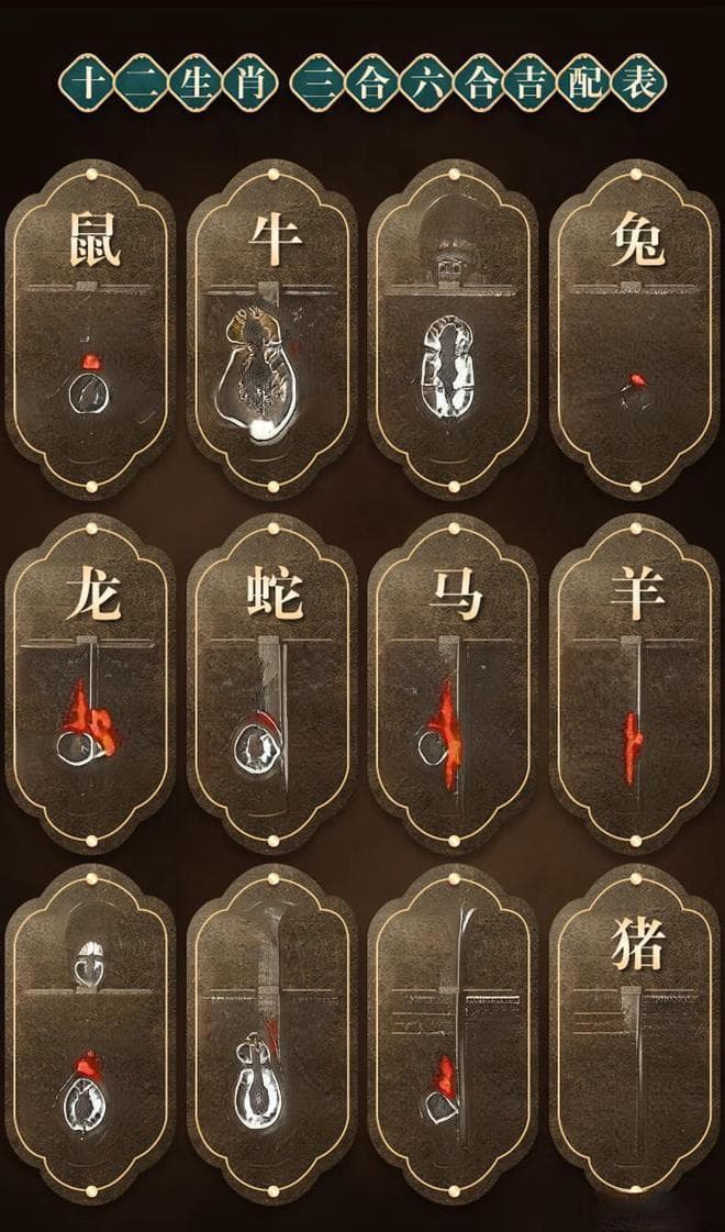 风水命理之属相三合与六合的含义与区别