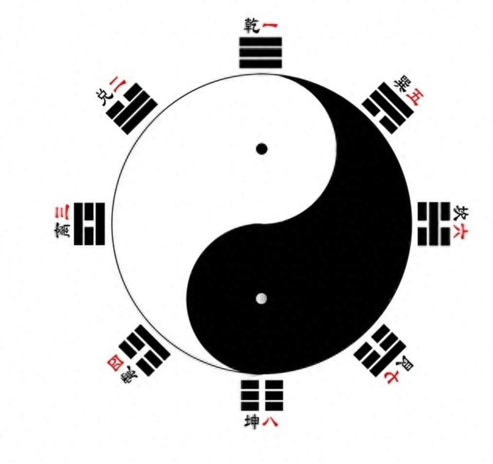 孔子为何说“易有太极”？一个字道破宇宙变化的根本法则