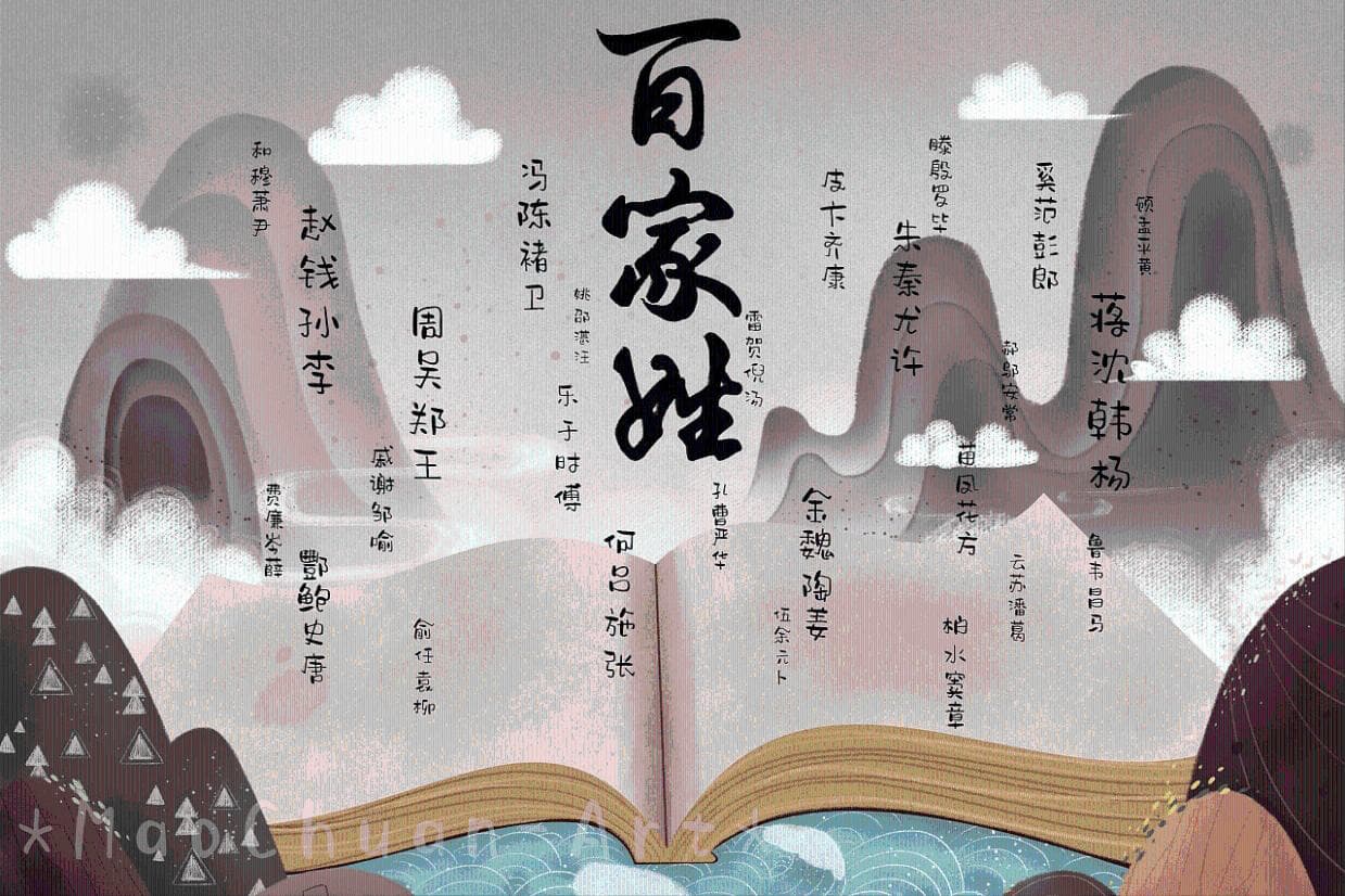 你的姓氏就是你在古代的阶级，百家姓里原来有这么多玄机！