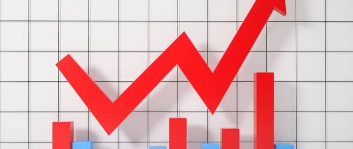 期货基本面为主技术面为辅助(期货技术面和基本面怎么结合)