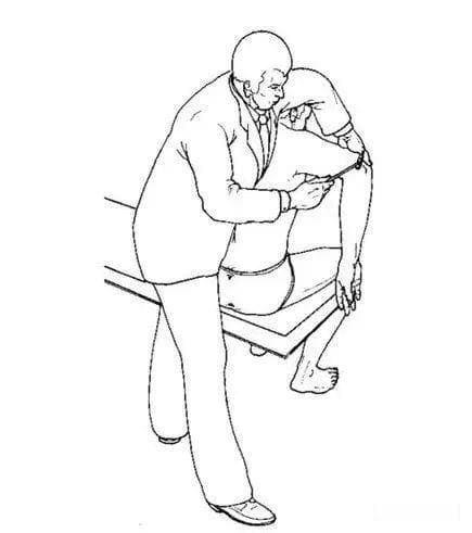 【汇总】16 种神经卡压的体格检查方法