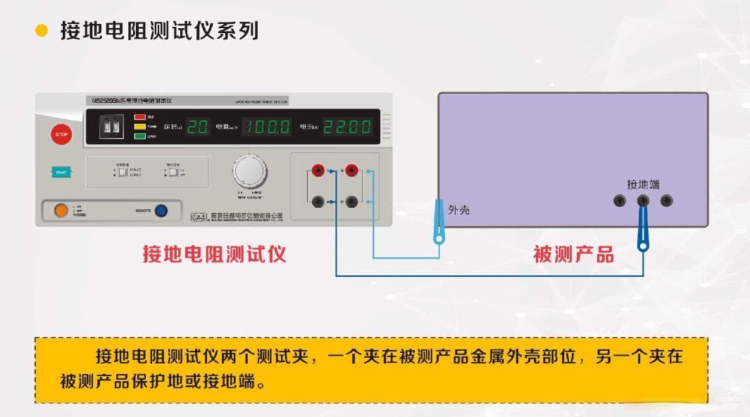 《GB9706.1 医用电气设备 第1部分：安全通用要求》安规三项实验