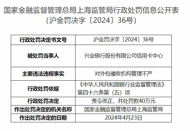 多家银行招聘“高级催债人”：外包催收合规难