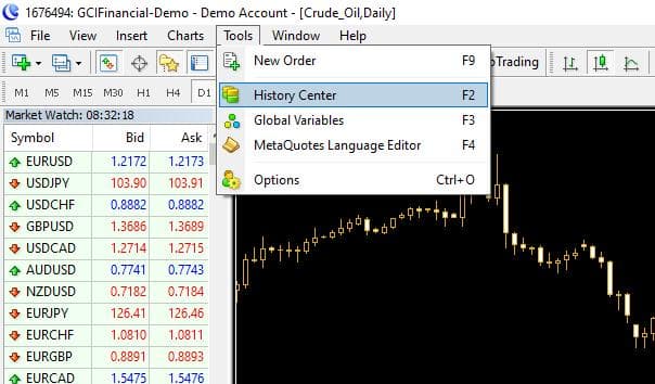 可用于高质量回测的 MetaTrader 历史数据导入及转换教程