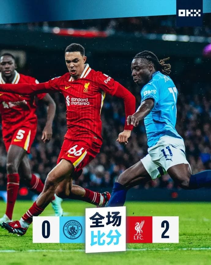 曼城0-2利物浦：瓜迪奥拉的困境！与蓝月亮的未来之路！