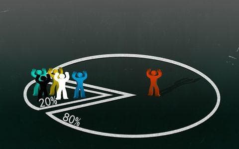 公司合伙人模式如何分配股权