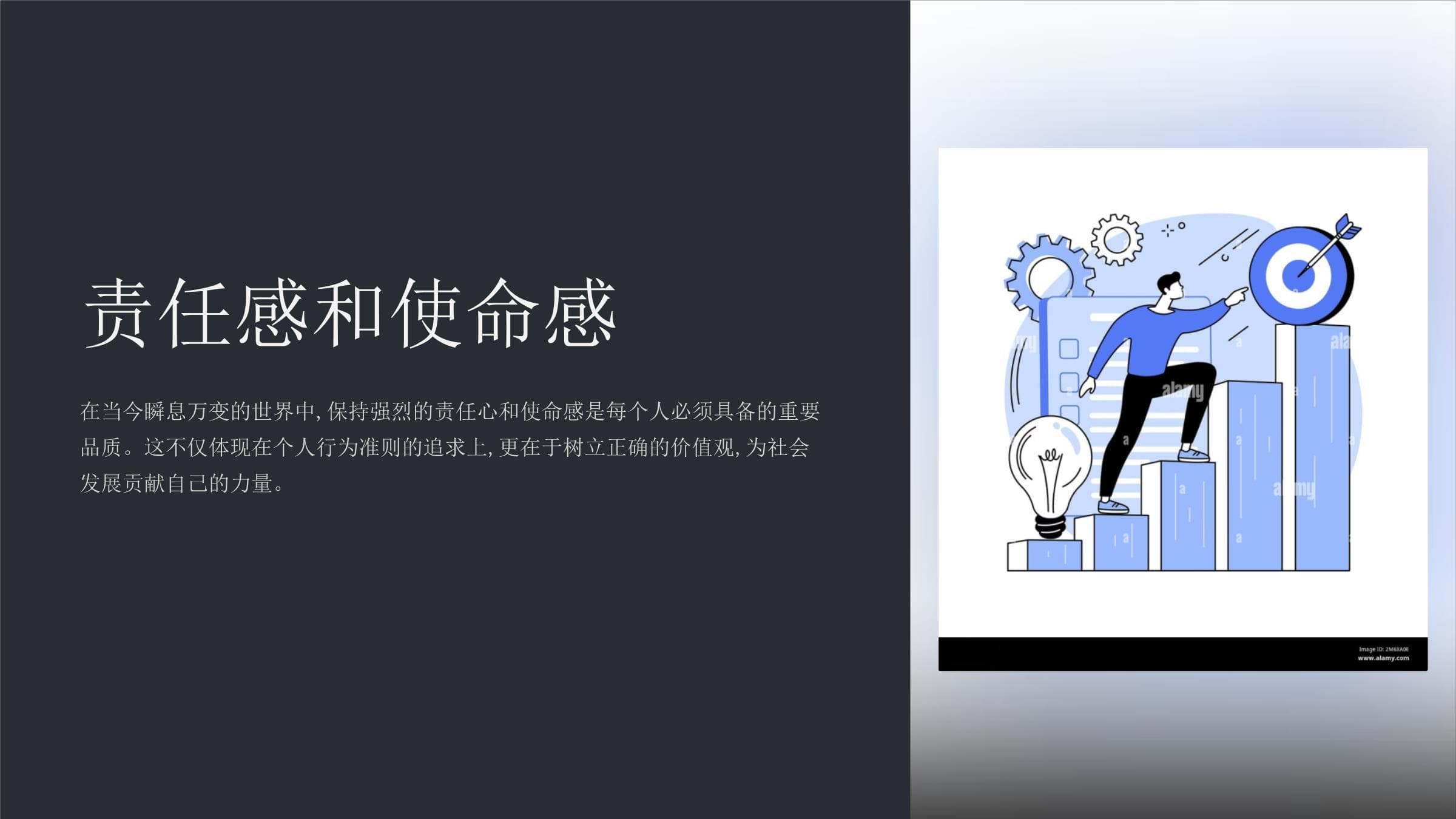 责任感和使命感