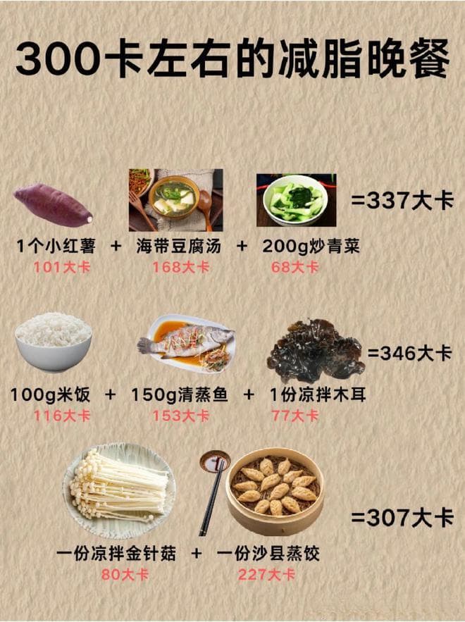 正确晚餐吃法的7个指南