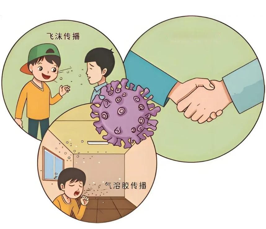 面对甲流，这些心理小妙招你get了吗？