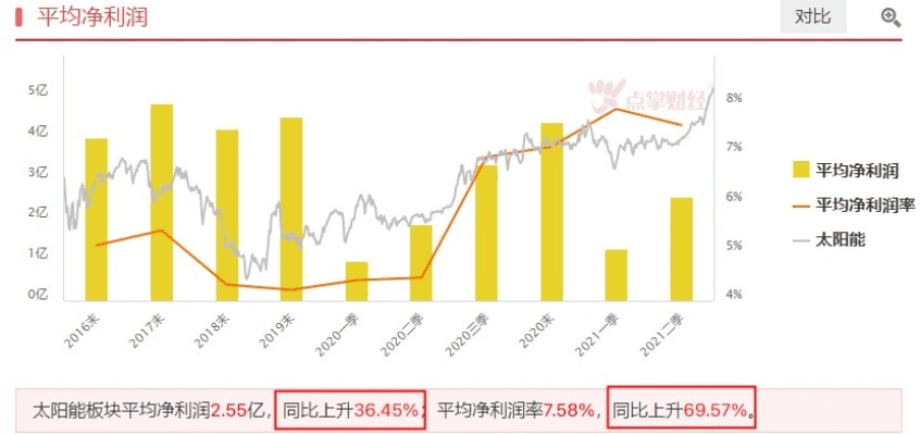A股财报日历：投资者的指南针，把握财报季的投资脉搏