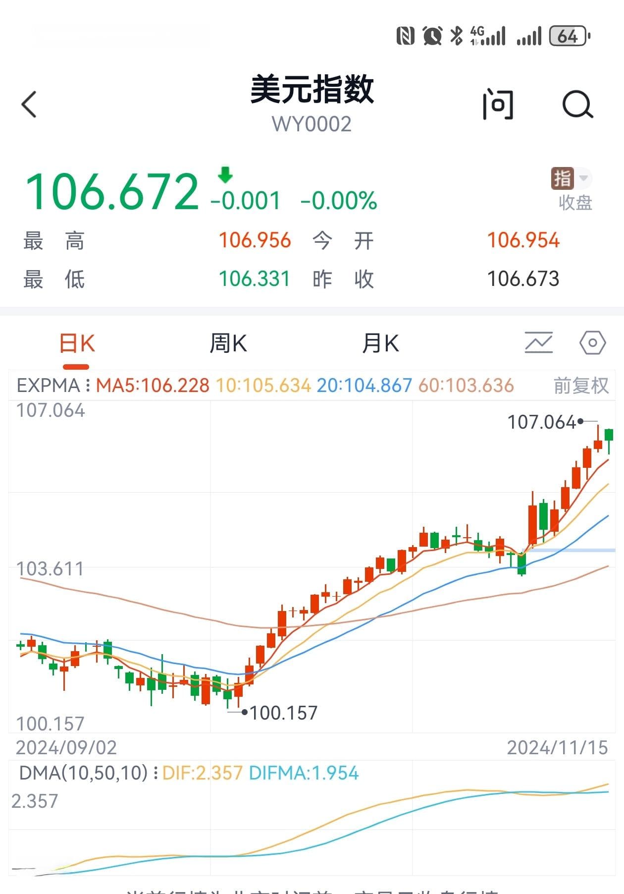 近期美元及人民币汇率变动对我国纺织服装出口贸易企业的影响