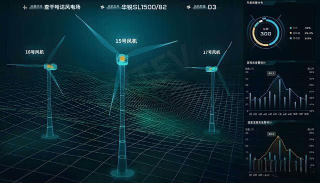 风电监测技术：应对新挑战，迈向智能化
