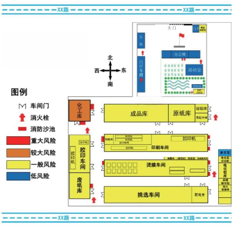 企业安全风险管控：七步辨识+八步治理全攻略