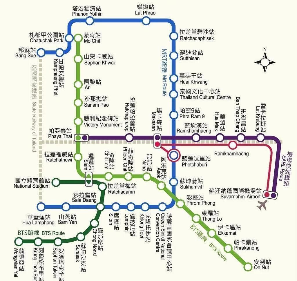 山海图：泰国交通出行方式大盘点（上篇）