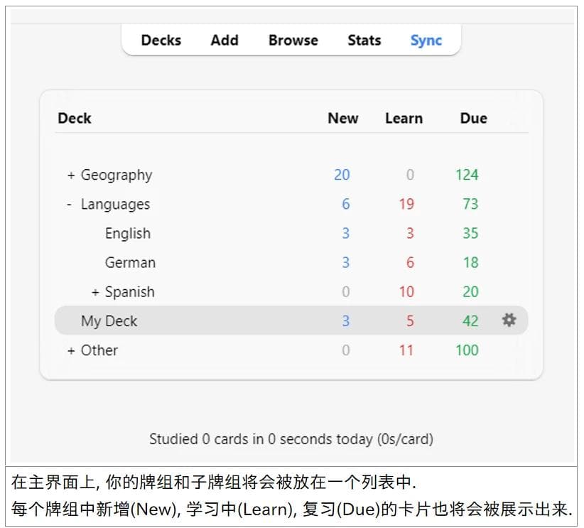 Anki使用指南：从牌组到间隔重复的全面解析
