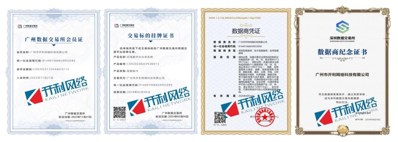 数字化转型下，如何实现赛道创新？