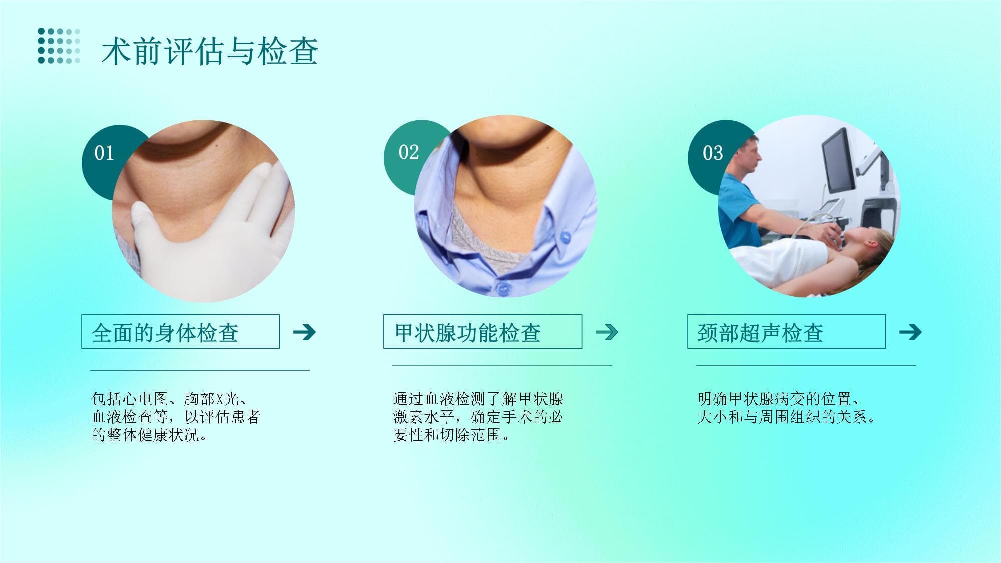 甲状腺手术前和术后护理指南