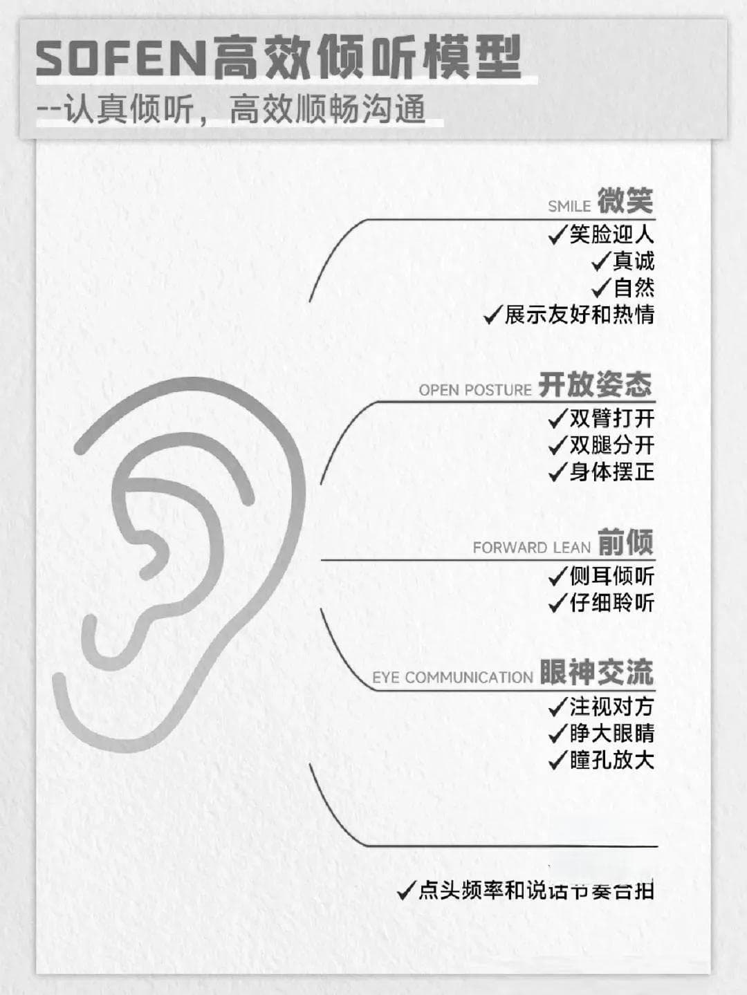 自我管理的八大策略