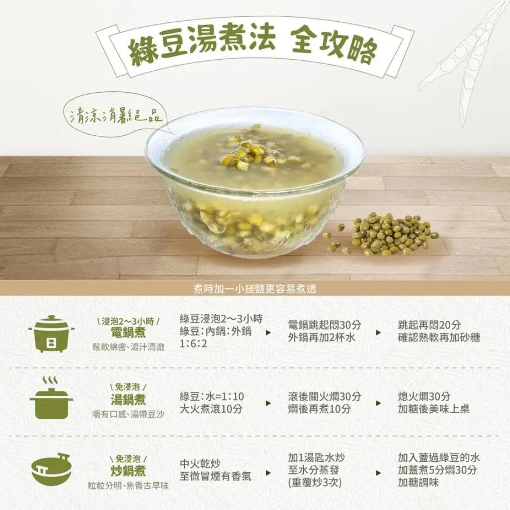 绿豆汤煮法详解：电锅煮免泡水！绿豆汤功效与热量详解