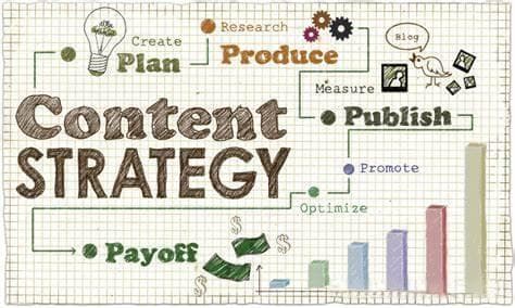 数字人才——内容策略师（Content Strategist）