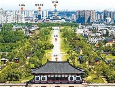 如何“打卡”隋唐洛阳城中轴线？一起来看看！