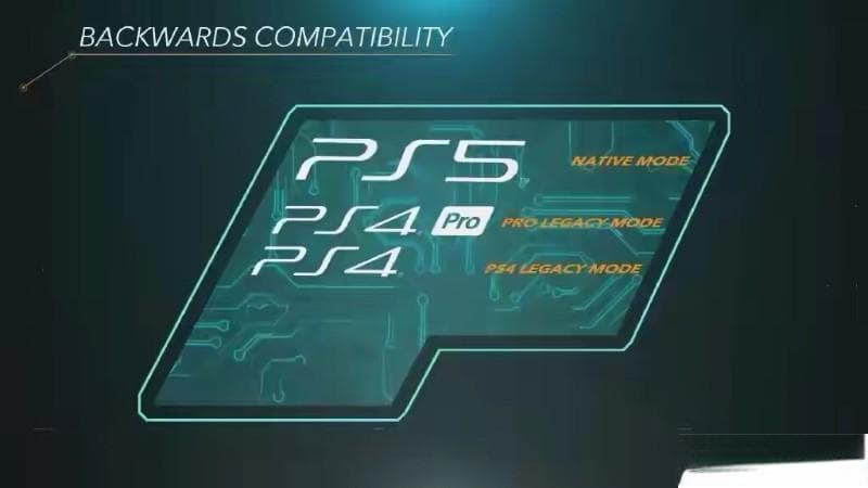 PS4和PS4 Pro性能对比揭秘：硬件配置、画质与游戏体验全方位解析
