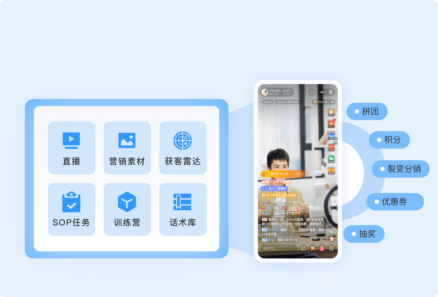 直播课程优势：个性化学习的精准导航