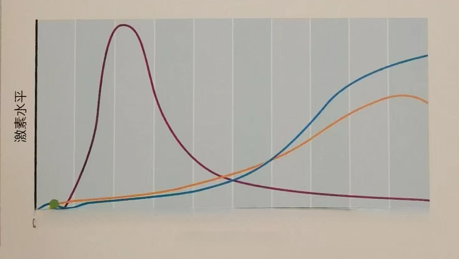 孕期智齿发炎怎么办？这份实用指南请收好