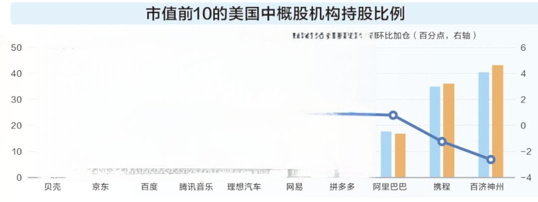 创新驱动中国资产重估 三大维度看背后逻辑