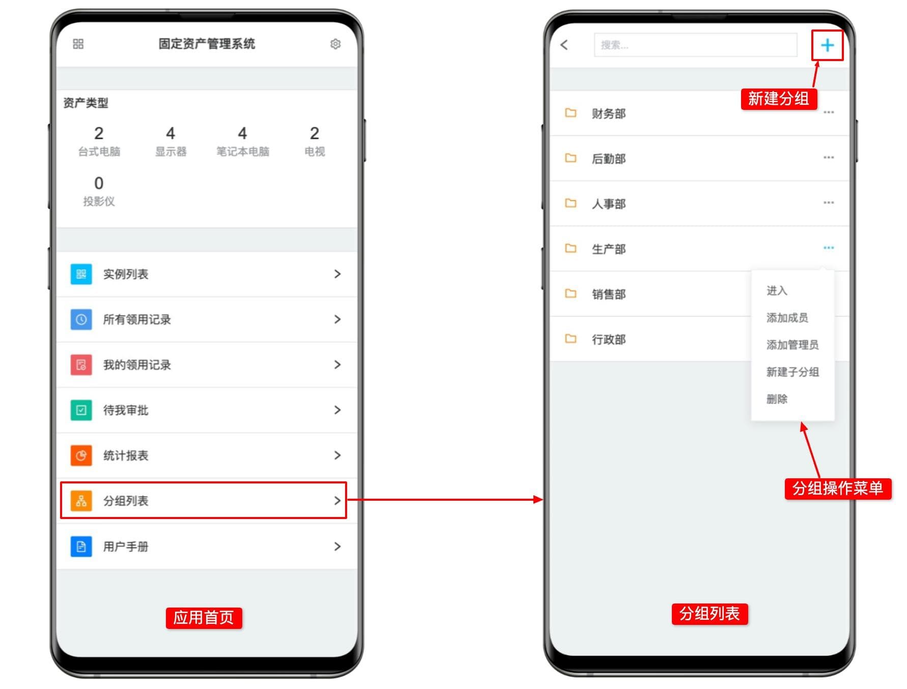 Markdown格式列表分组指南