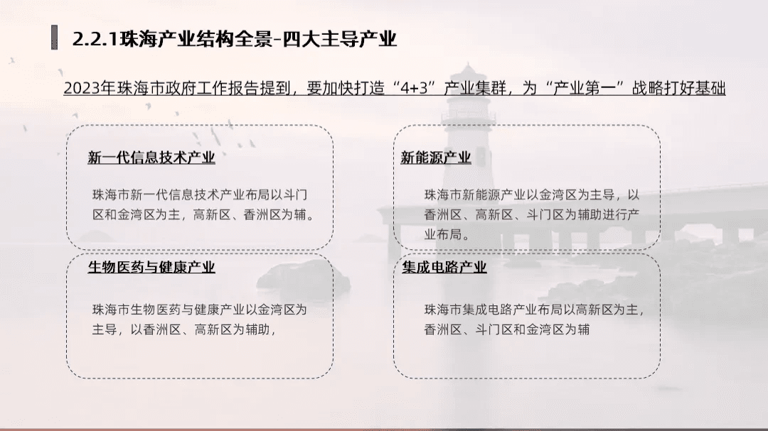 PPT里就几句话，怎么排版才不空？