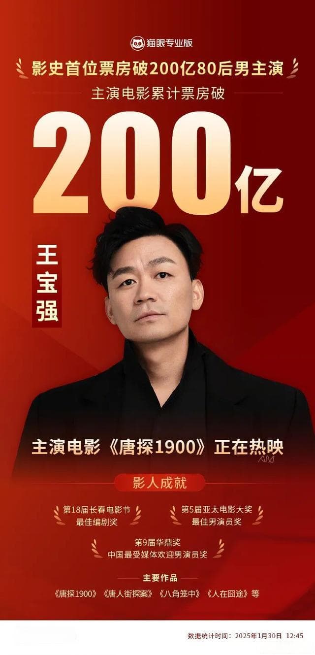 影史首位票房破200亿80后男主演—王宝强