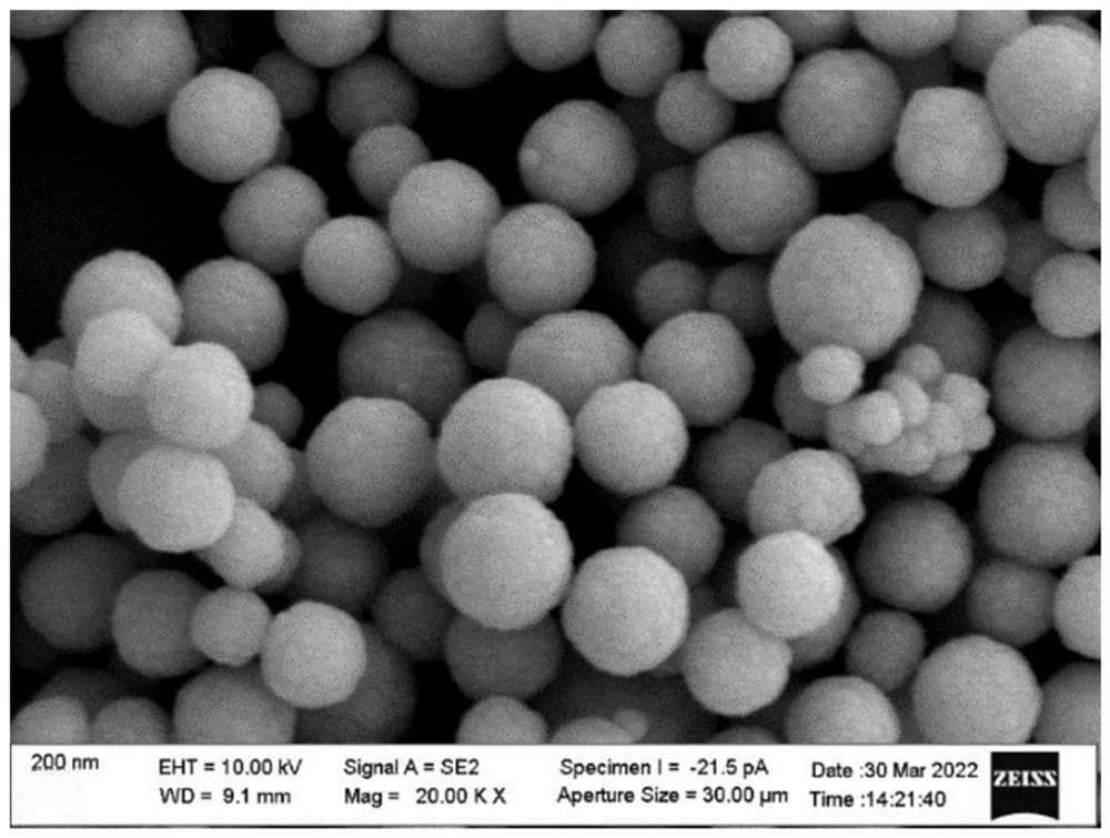 一种抗氧化球状纳米氧化亚铜的制备方法和应用与流程
