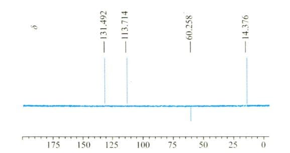NMR核磁共振技术在化合物结构解析中的应用