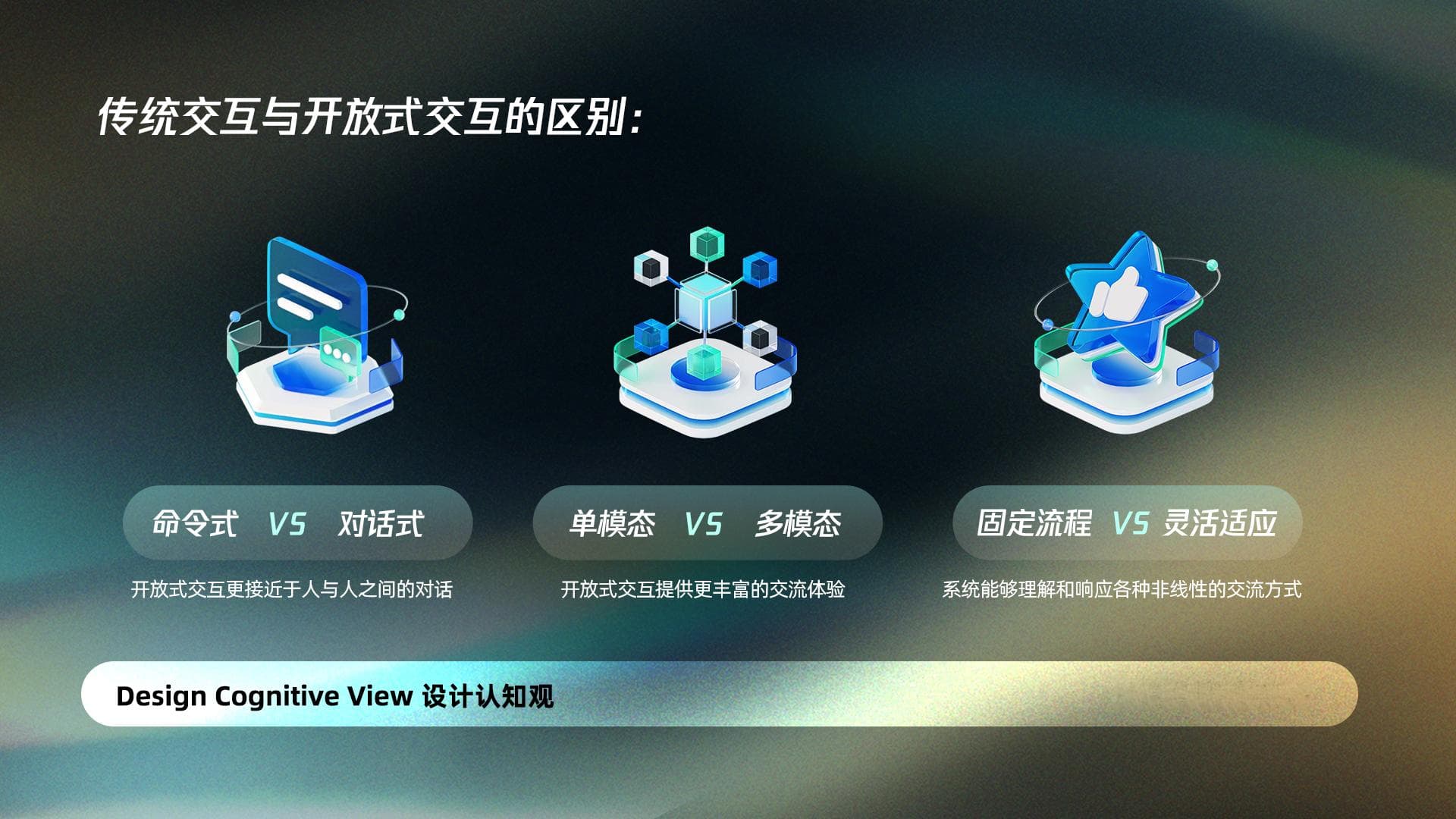 AI时代下，交互设计师要掌握哪些能力？