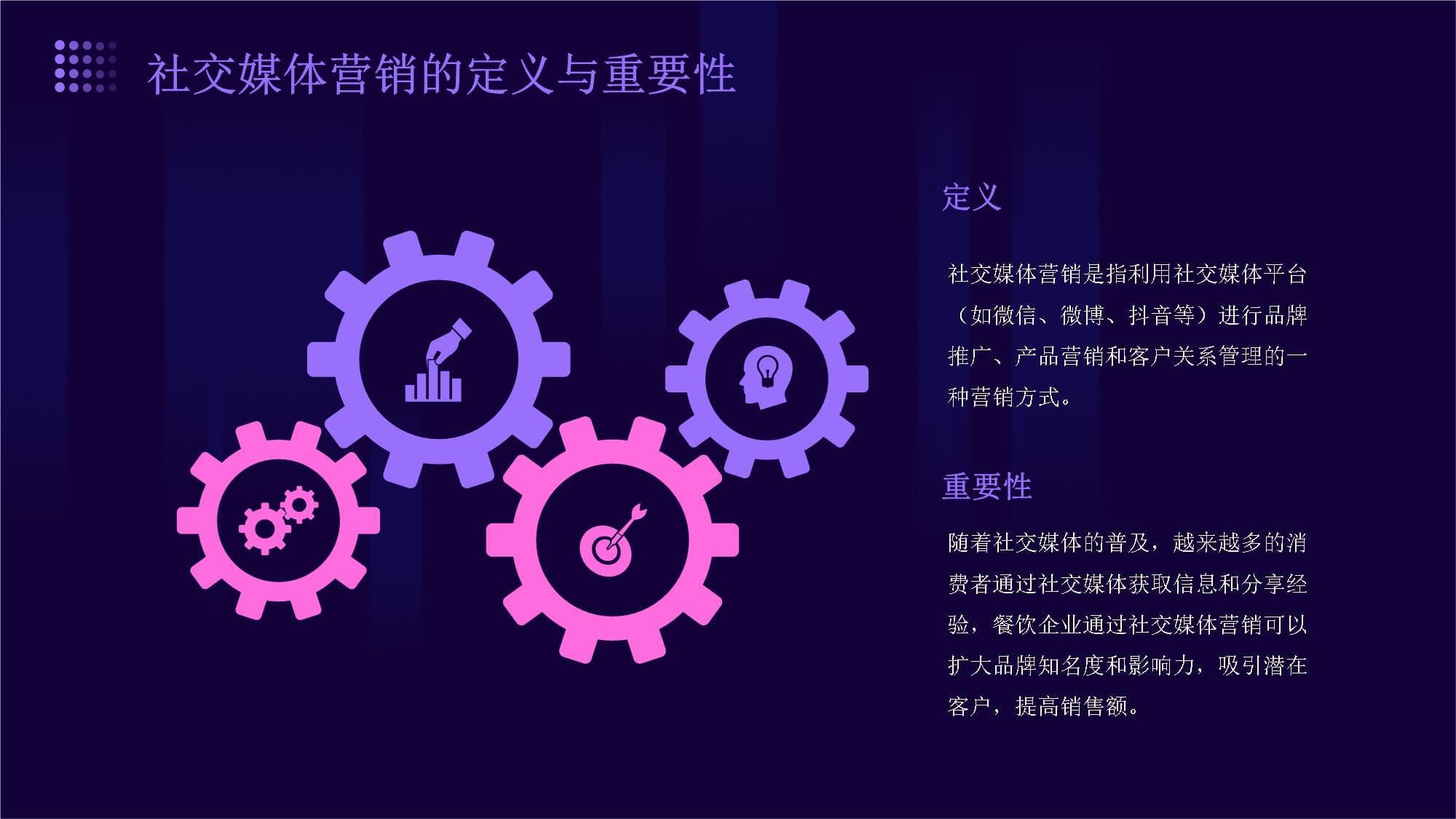 餐饮业的社交媒体营销与品牌口碑管理