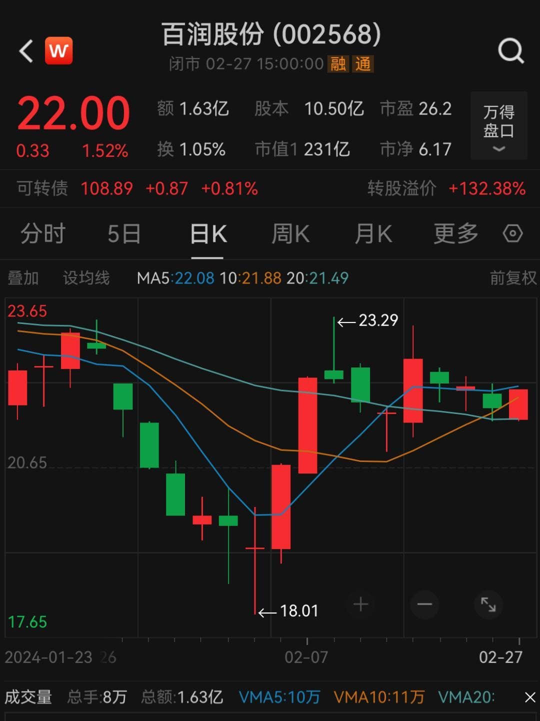 A股突发！百亿身家董事长，“出事”了！