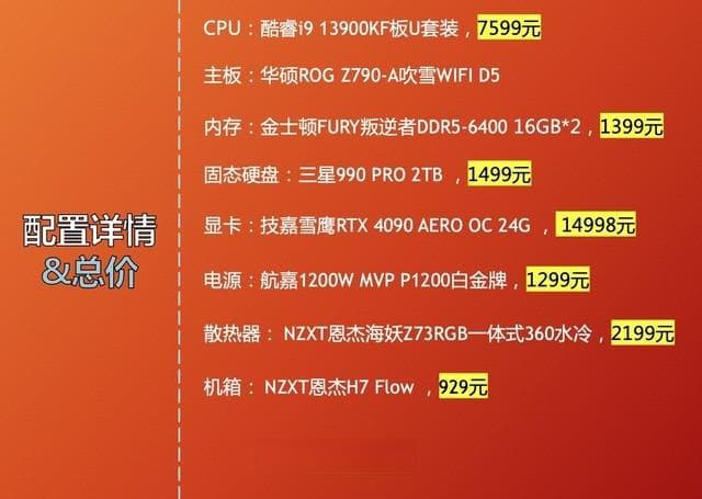 8000元最强电脑配置选购攻略大揭秘