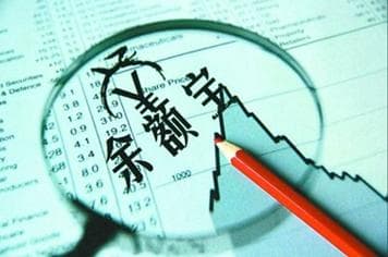 如何清晰认识金融投资中的各种策略？这些策略的风险如何控制？