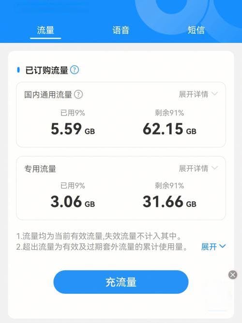 物联卡可以注销吗？注销流程及注意事项全攻略