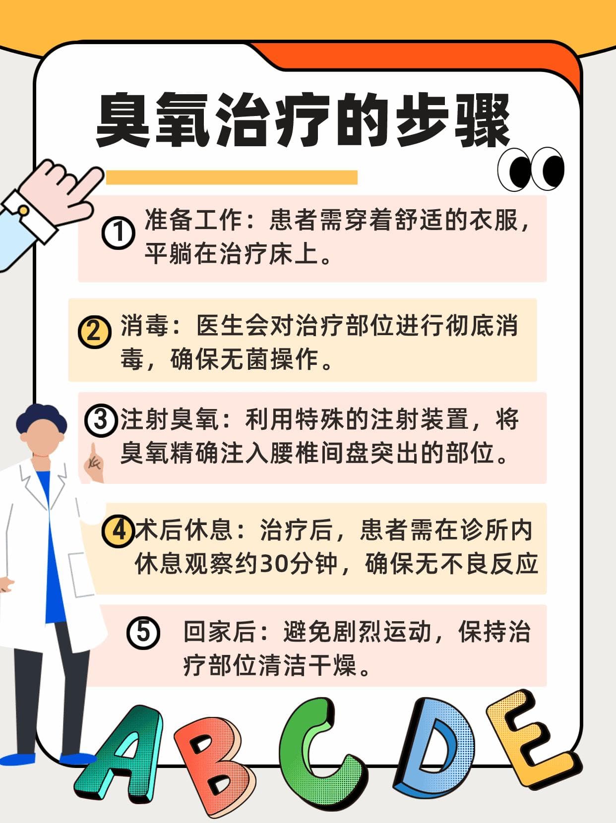 臭氧治疗：非侵入性医疗新选择