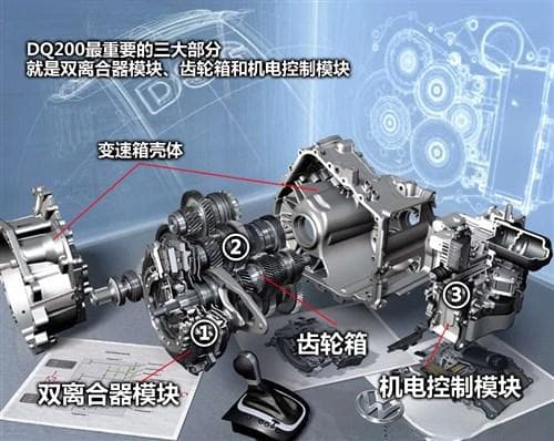 眼见为实 大众DQ200双离合变速箱拆解