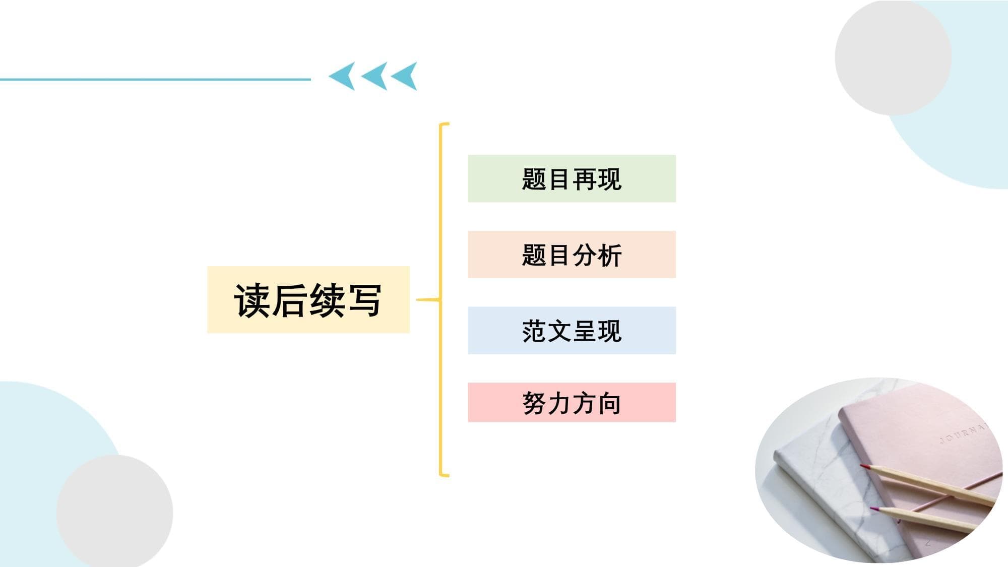 高考英语读后续写练习：学骑自行车与兄弟情谊
