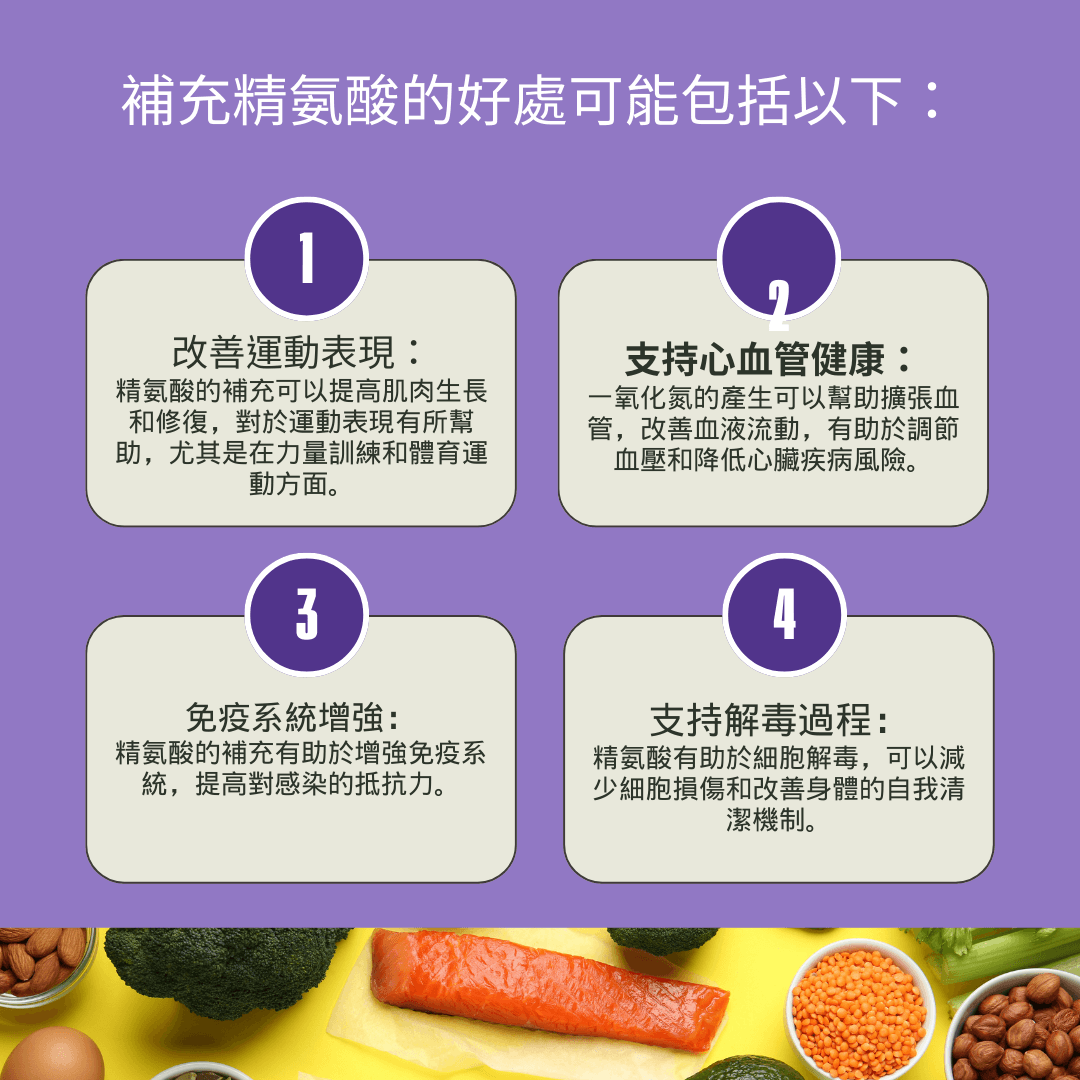 精氨酸：一种多功能的健康补充剂