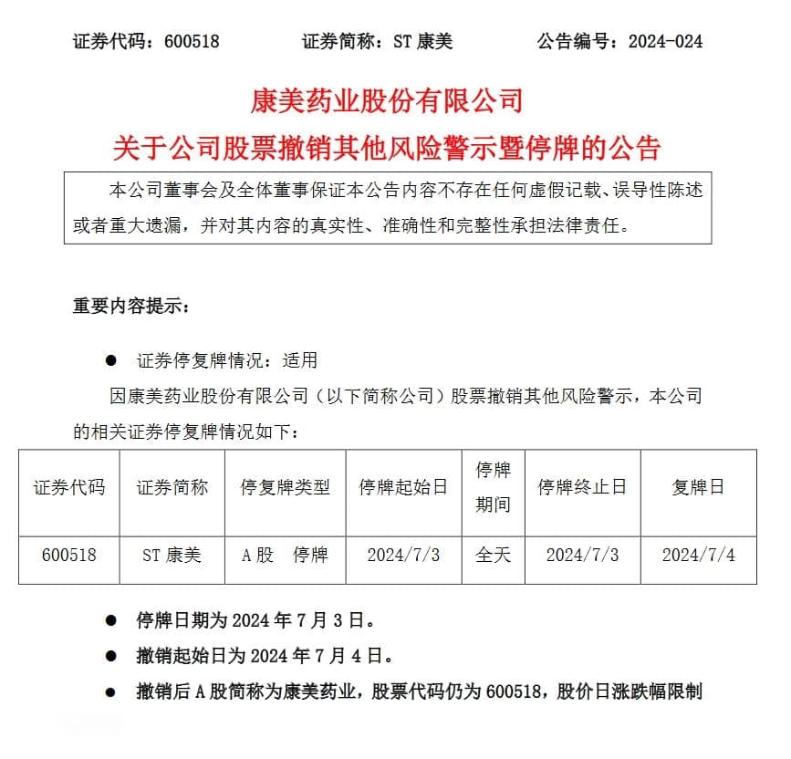 股价涨停！康美药业摘帽“重生”