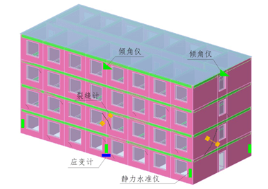 危旧房屋、古建筑在线监测系统
