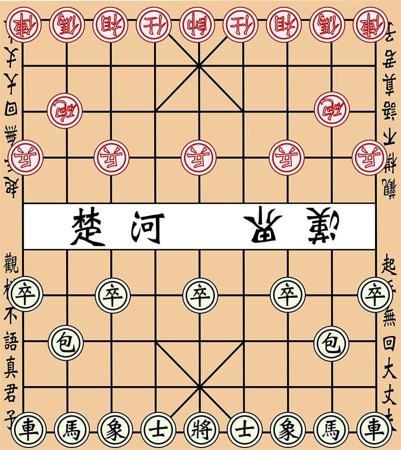 中国象棋入门指南：历史、规则与基本策略
