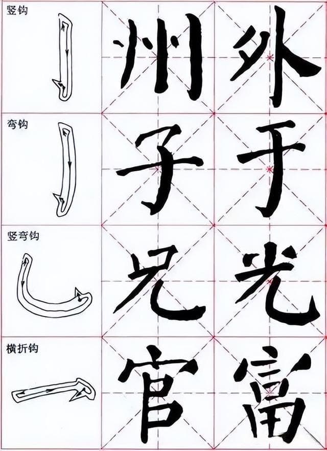 要想学好书法就得掌握这些书法技巧
