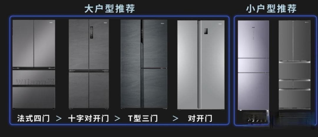 冰箱选购避坑指南：这6个关键点让你省心又省钱！